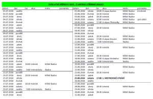 Plán letní přípravy 2018