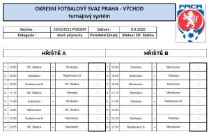 turnaj SP podzim 2020